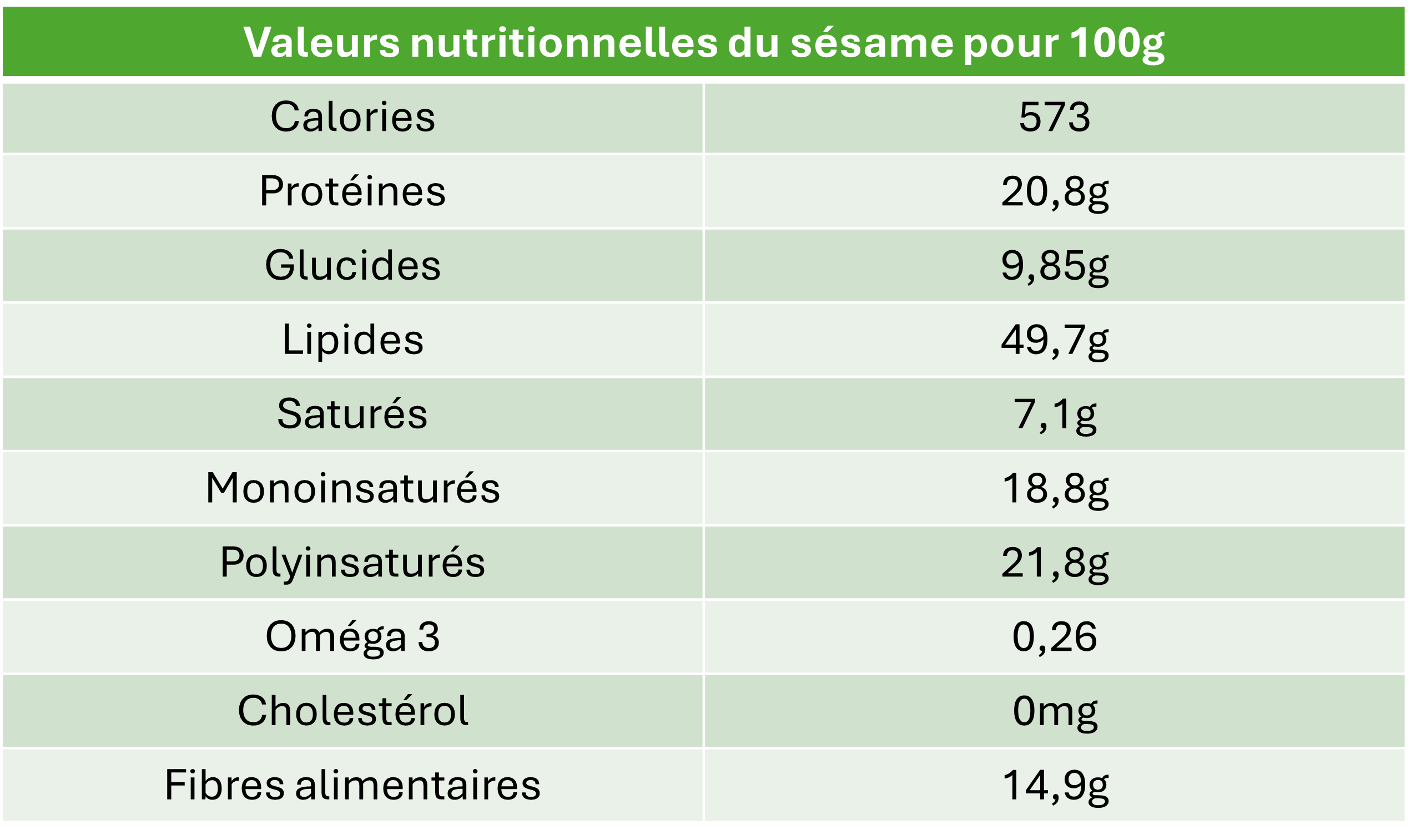 agromaya-graines-et-c-r-ales-s-same-graines-100g-cuisine-salade image 2